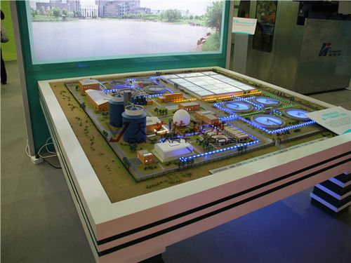 雨水检测系统-环保模型-北京天艺德模型技术开发